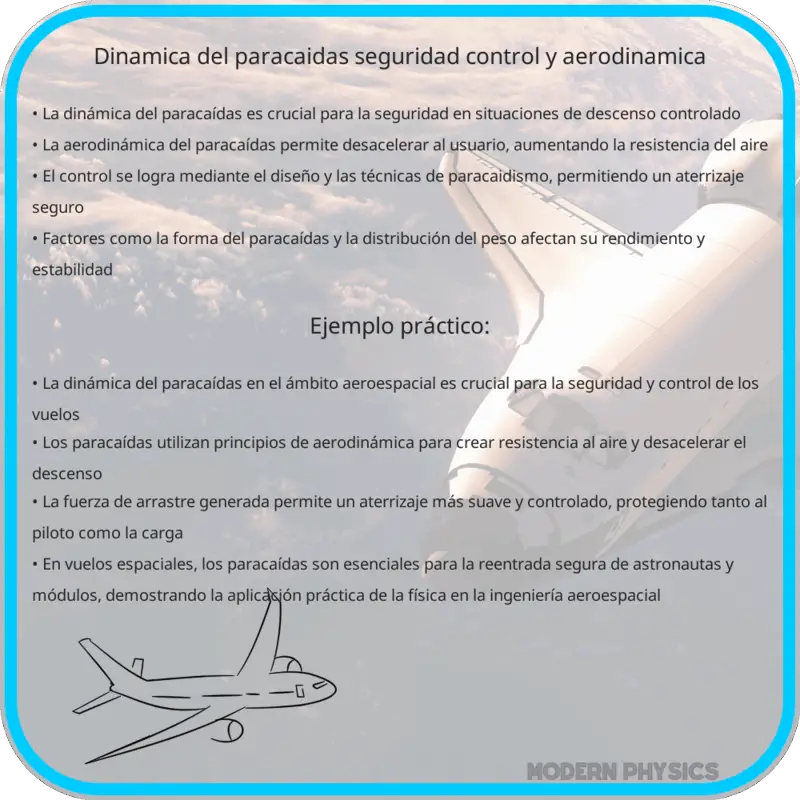 Dinámica del Paracaídas | Seguridad, Control y Aerodinámica