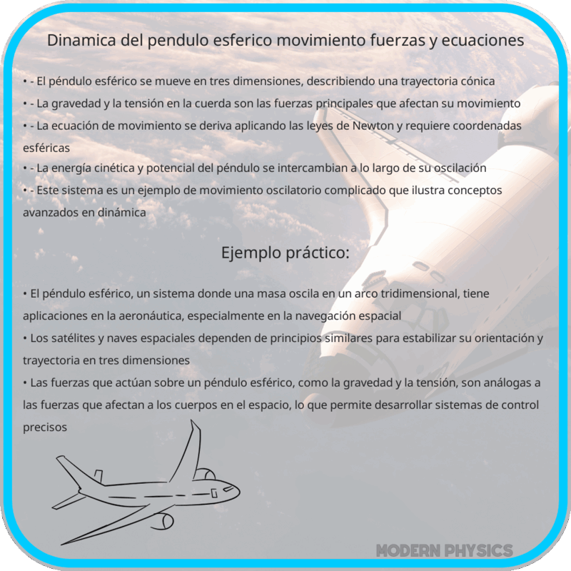 Dinámica del Péndulo Esférico | Movimiento, Fuerzas y Ecuaciones
