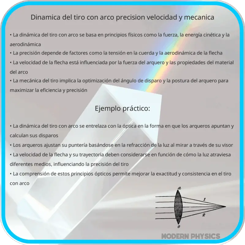 Dinámica del Tiro con Arco | Precisión, Velocidad y Mecánica