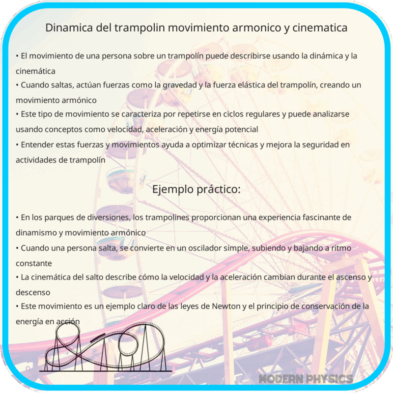 Dinámica del Trampolín | Movimiento Armónico y Cinemática