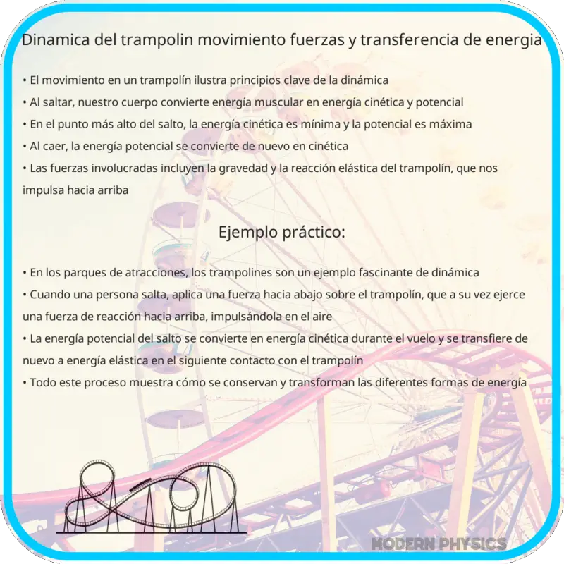 Dinámica del Trampolín | Movimiento, Fuerzas y Transferencia de Energía