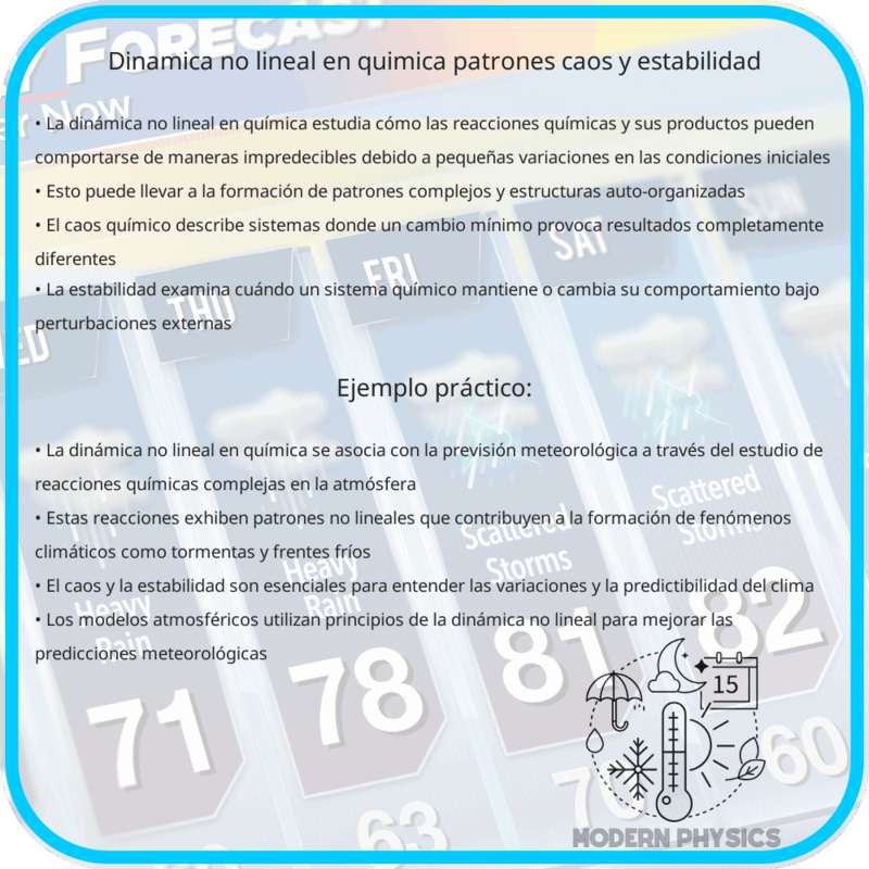 Dinámica No Lineal en Química | Patrones, Caos y Estabilidad