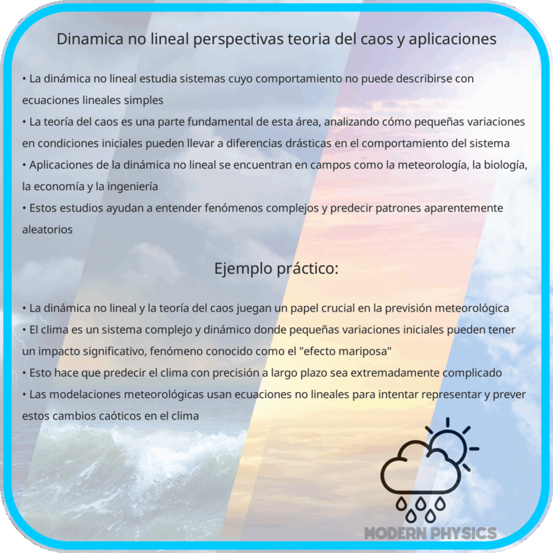 Dinámica No Lineal | Perspectivas, Teoría del Caos y Aplicaciones