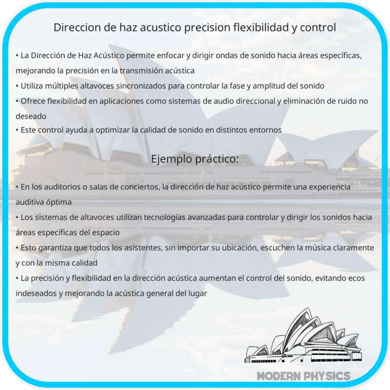 Dirección de Haz Acústico | Precisión, Flexibilidad y Control