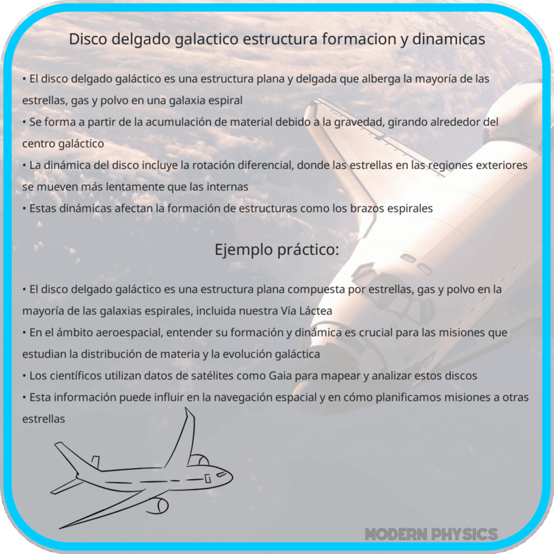 Disco Delgado Galáctico | Estructura, Formación y Dinámicas