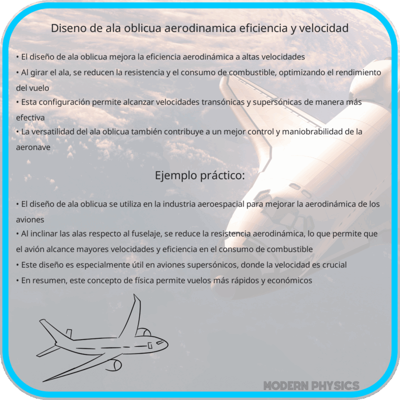 Diseño de Ala Oblicua | Aerodinámica, Eficiencia y Velocidad