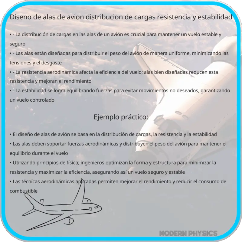 Diseño de Alas de Avión | Distribución de Cargas, Resistencia y Estabilidad