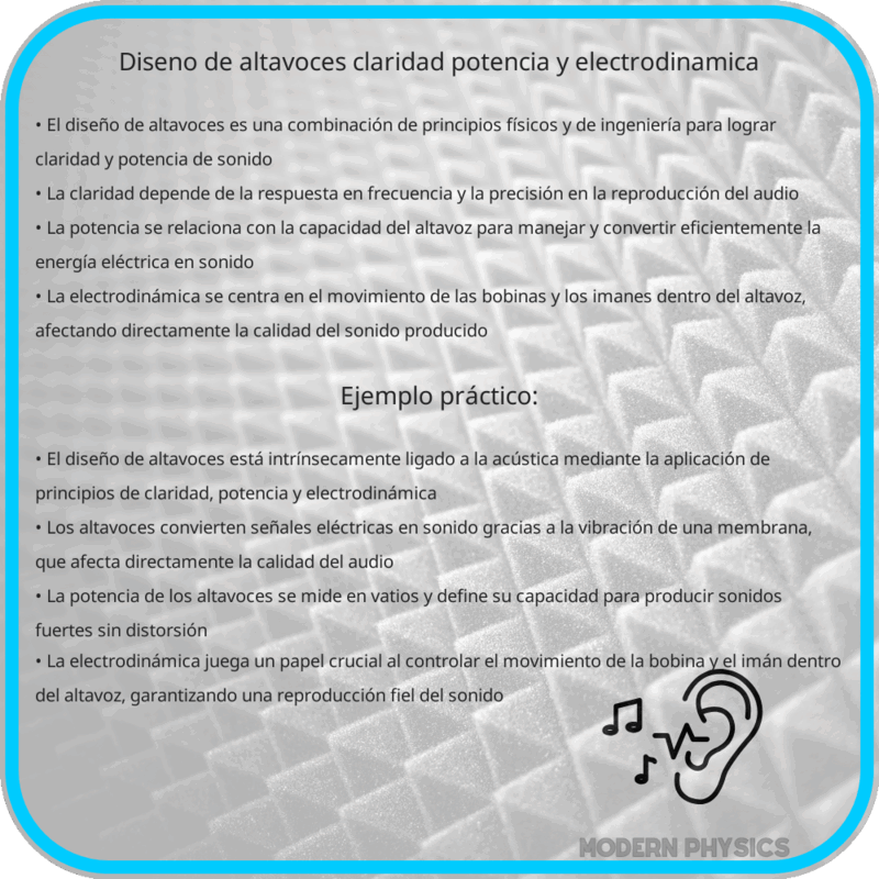 Diseño de Altavoces | Claridad, Potencia y Electrodinámica