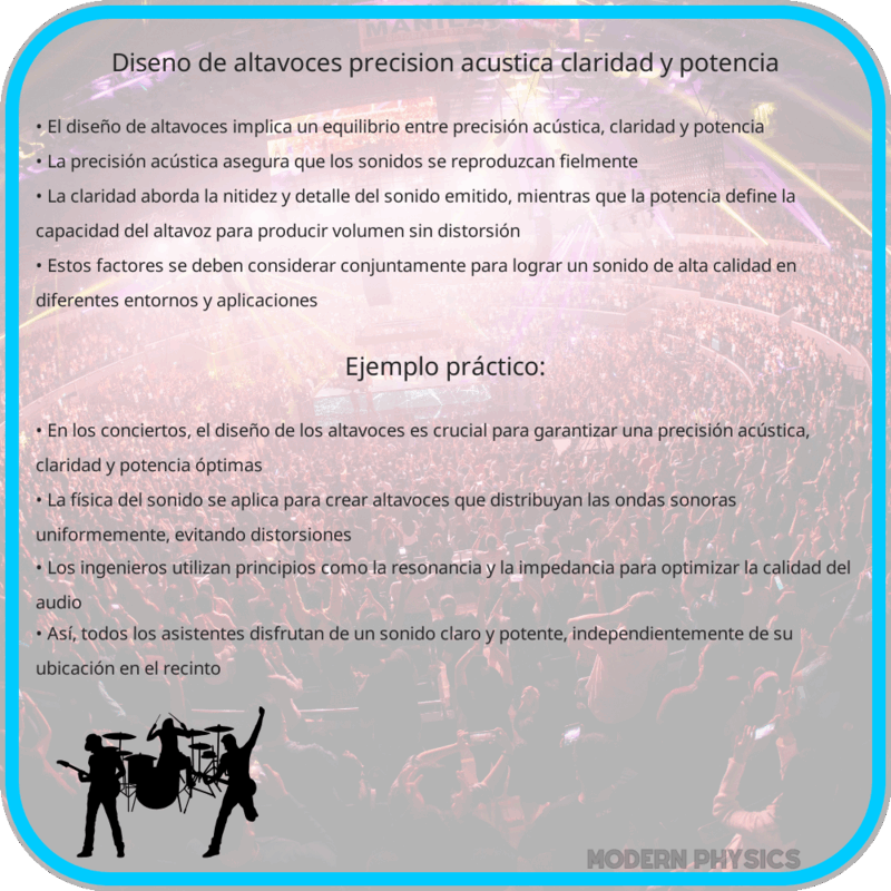 Diseño de Altavoces | Precisión Acústica, Claridad y Potencia