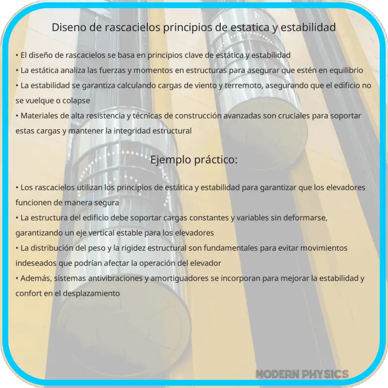 Diseño de Rascacielos | Principios de Estática y Estabilidad