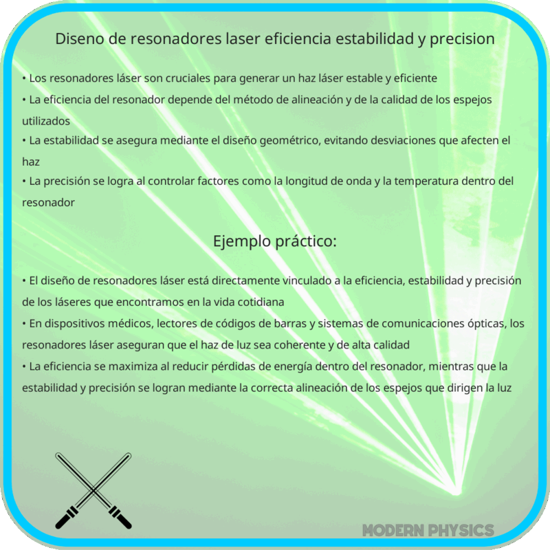 Diseño de Resonadores Láser | Eficiencia, Estabilidad y Precisión