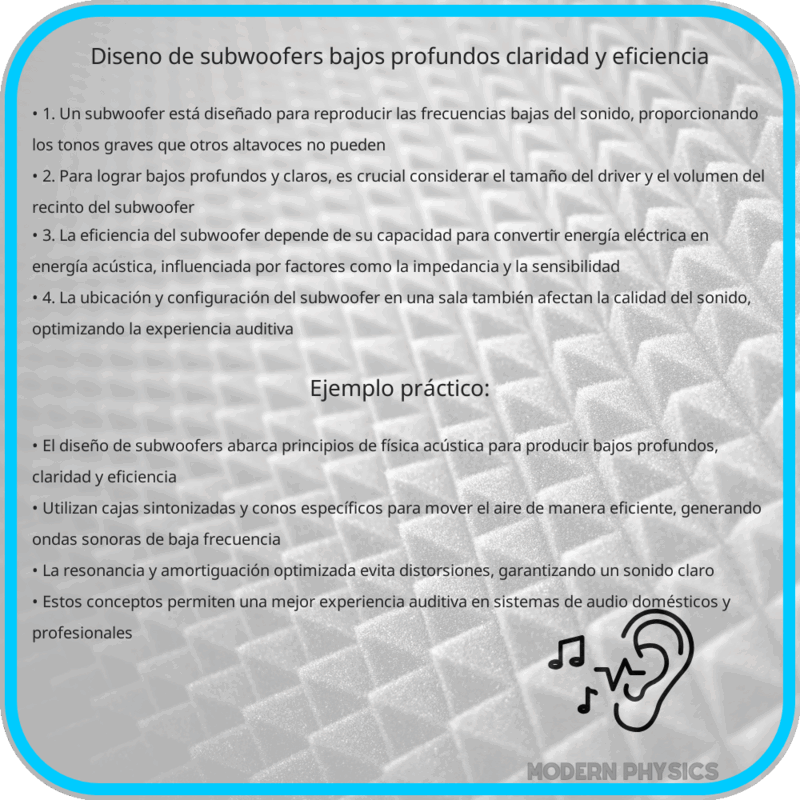Diseño de Subwoofers | Bajos Profundos, Claridad y Eficiencia
