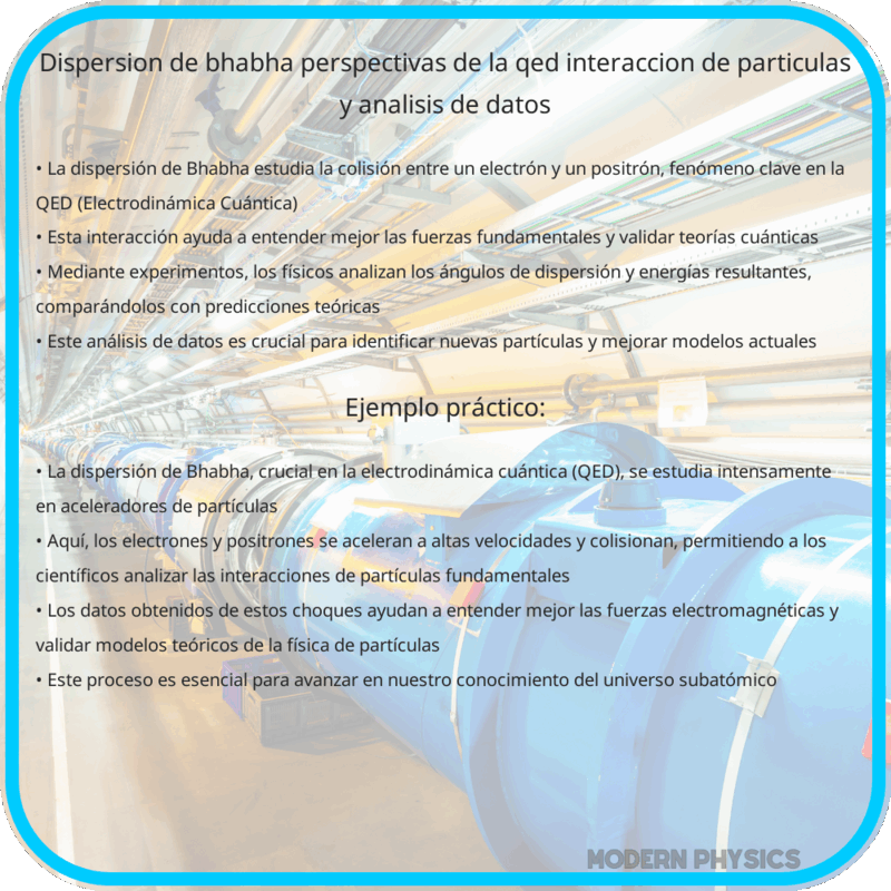 Dispersión de Bhabha | Perspectivas de la QED, Interacción de Partículas y Análisis de Datos