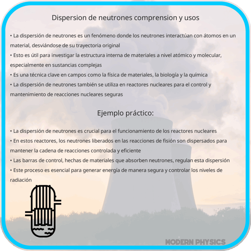 Dispersión de Neutrones | Comprensión y Usos