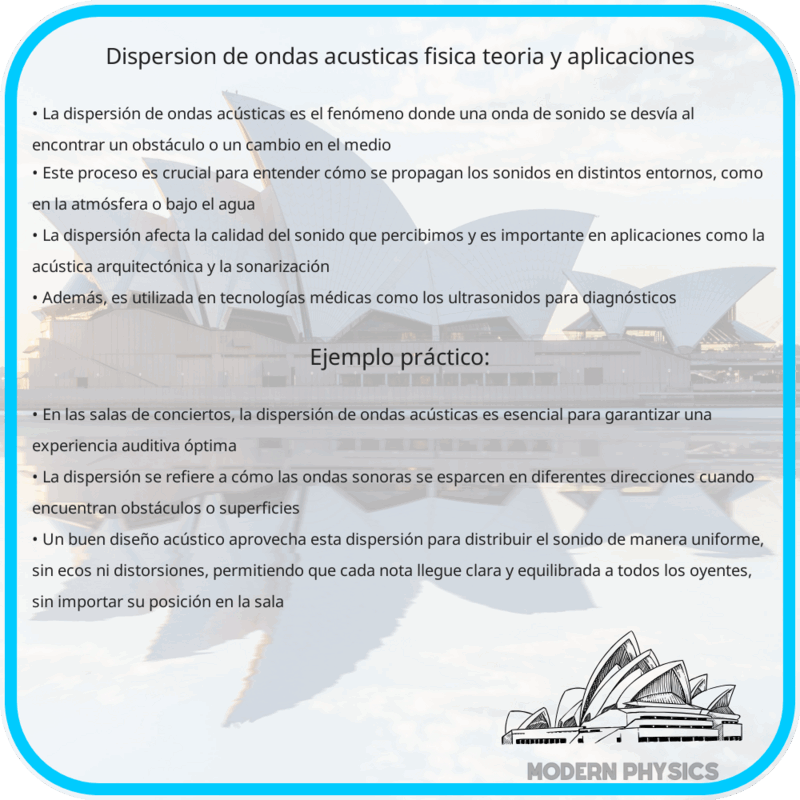 Dispersión de Ondas Acústicas | Física, Teoría y Aplicaciones