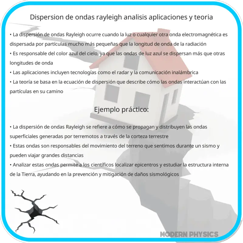 Dispersión de Ondas Rayleigh | Análisis, Aplicaciones y Teoría