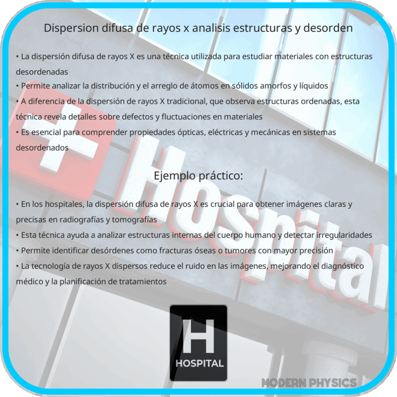 Dispersión Difusa de Rayos X | Análisis, Estructuras y Desorden