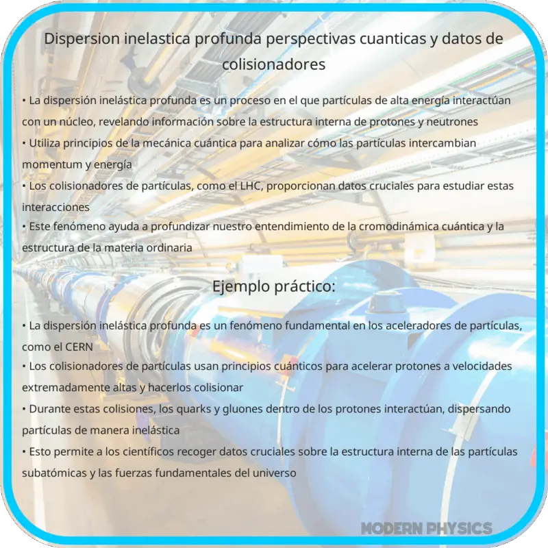 Dispersión Inelástica Profunda | Perspectivas Cuánticas y Datos de Colisionadores