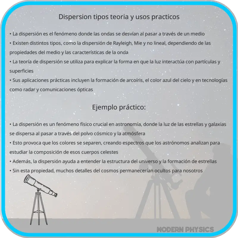 Dispersión | Tipos, Teoría y Usos Prácticos