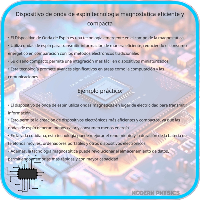 Dispositivo de Onda de Espín | Tecnología Magnostática Eficiente y Compacta