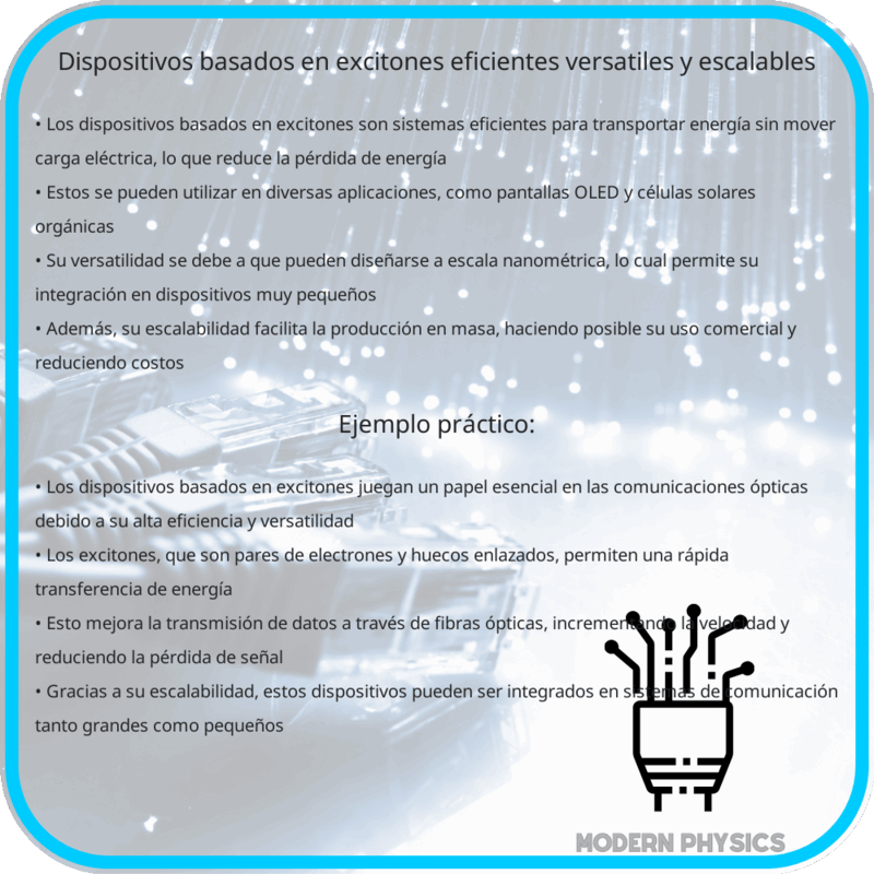 Dispositivos Basados en Excitones: Eficientes, Versátiles y Escalables