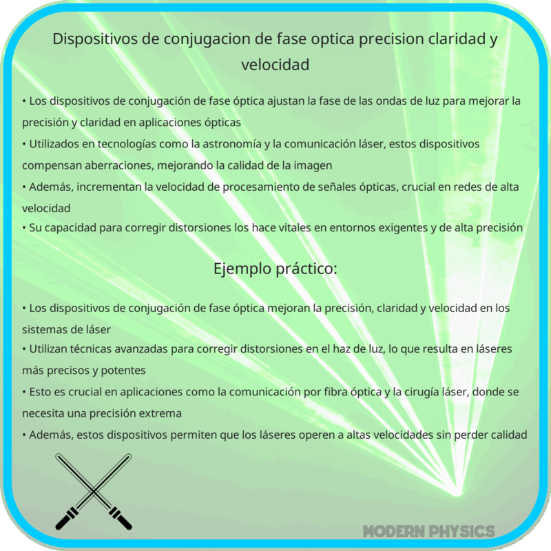 Dispositivos de Conjugación de Fase Óptica | Precisión, Claridad y Velocidad
