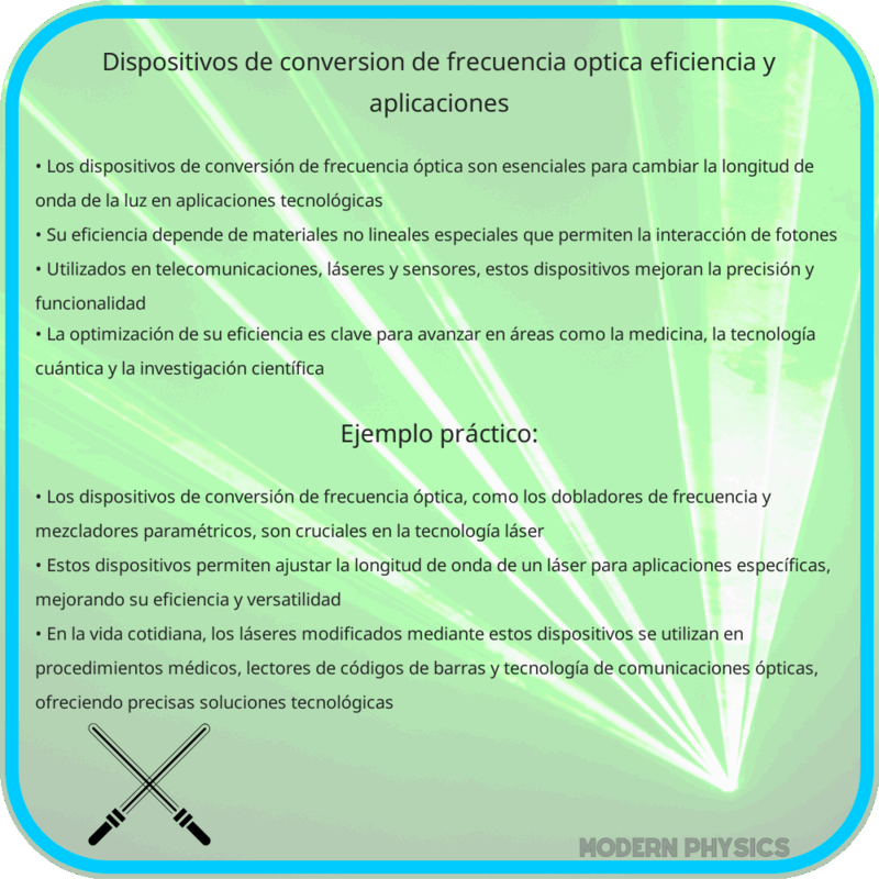 Dispositivos de Conversión de Frecuencia Óptica: Eficiencia y Aplicaciones