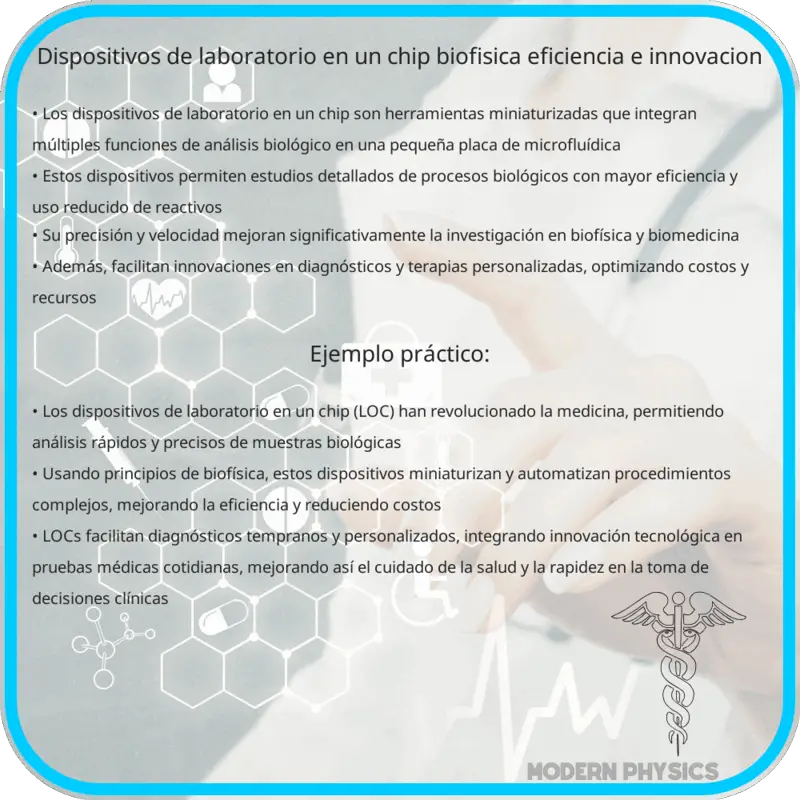 Dispositivos de Laboratorio en un Chip | Biofísica, Eficiencia e Innovación