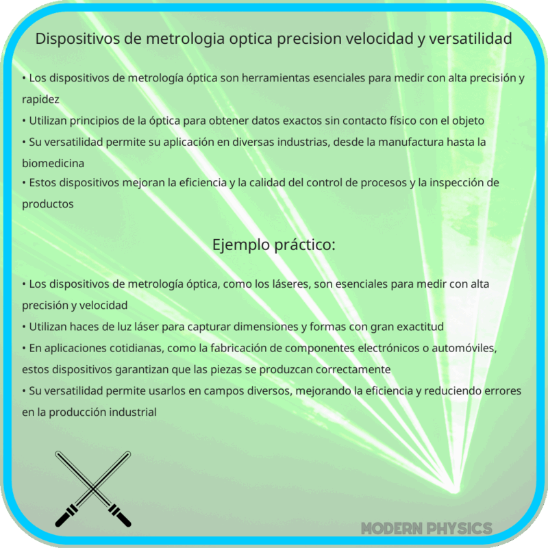 Dispositivos de Metrología Óptica | Precisión, Velocidad y Versatilidad