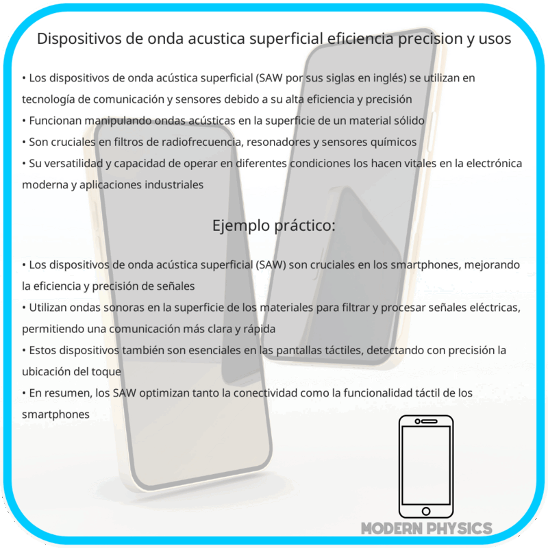 Dispositivos de Onda Acústica Superficial | Eficiencia, Precisión y Usos