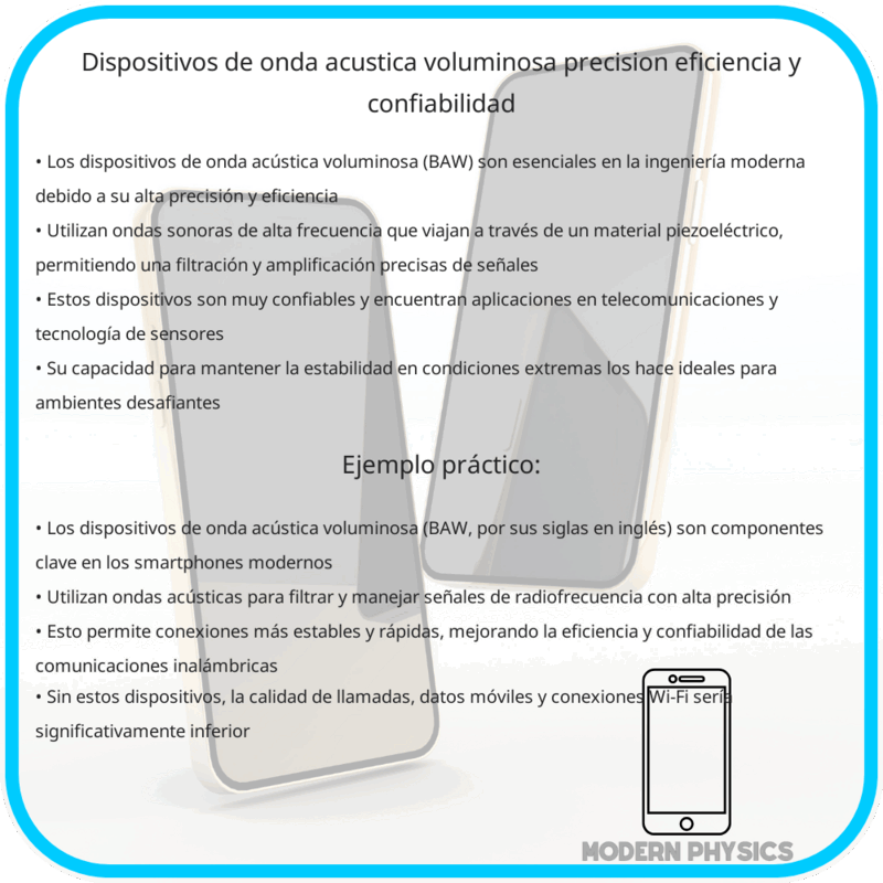 Dispositivos de Onda Acústica Voluminosa | Precisión, Eficiencia y Confiabilidad