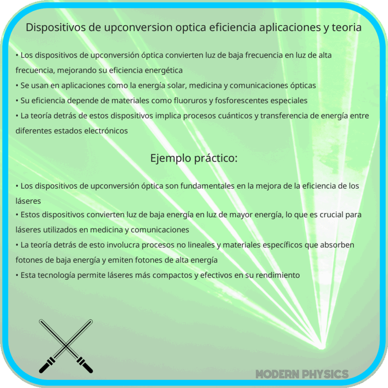Dispositivos de Upconversión Óptica | Eficiencia, Aplicaciones y Teoría