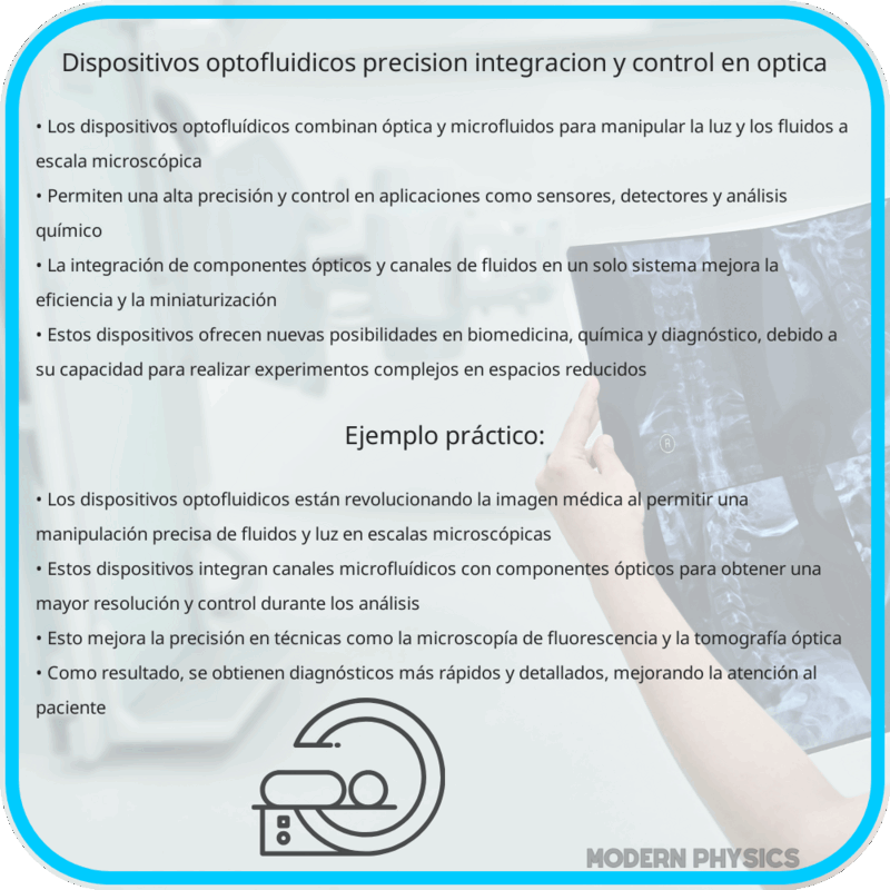 Dispositivos Optofluídicos | Precisión, Integración y Control en Óptica
