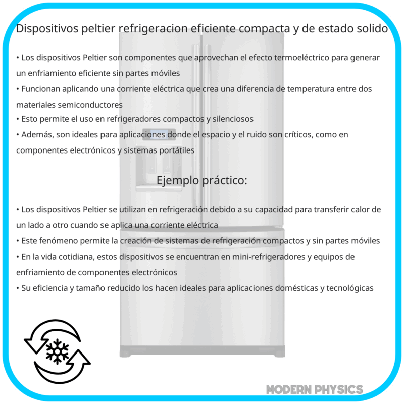 Dispositivos Peltier | Refrigeración Eficiente, Compacta y de Estado Sólido