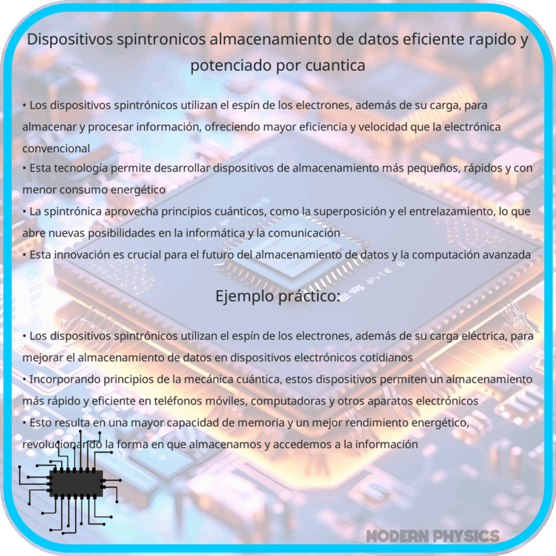 Dispositivos Spintrónicos | Almacenamiento de Datos Eficiente, Rápido y Potenciado por Cuántica