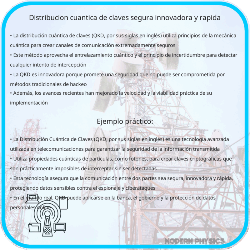 Distribución Cuántica de Claves | Segura, Innovadora y Rápida