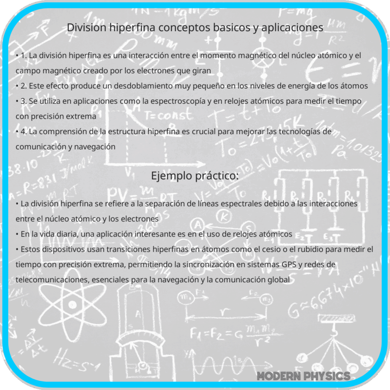 División Hiperfina | Conceptos Básicos y Aplicaciones