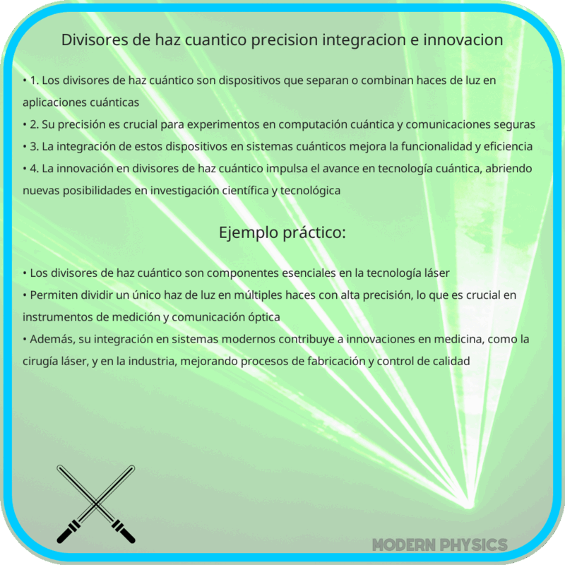 Divisores de Haz Cuántico | Precisión, Integración e Innovación