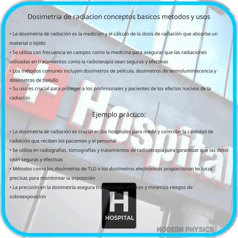 Dosimetría de Radiación | Conceptos Básicos, Métodos y Usos