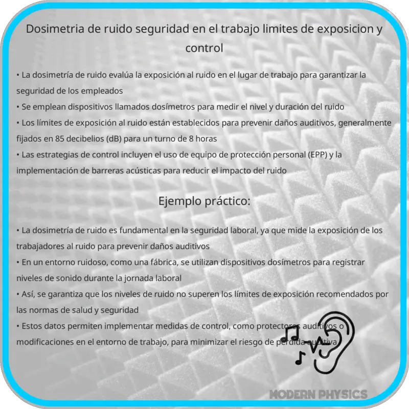 Dosimetría de Ruido | Seguridad en el Trabajo, Límites de Exposición y Control