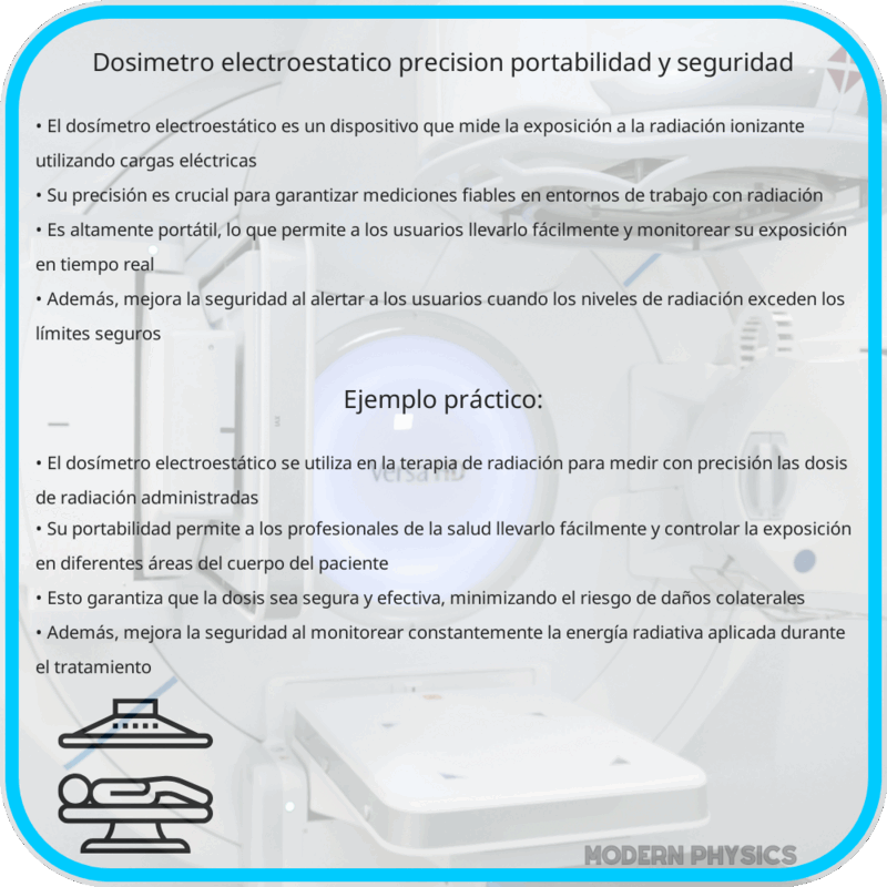 Dosímetro Electroestático | Precisión, Portabilidad y Seguridad