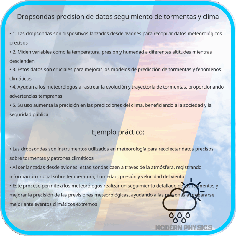 Dropsondas | Precisión de Datos, Seguimiento de Tormentas y Clima