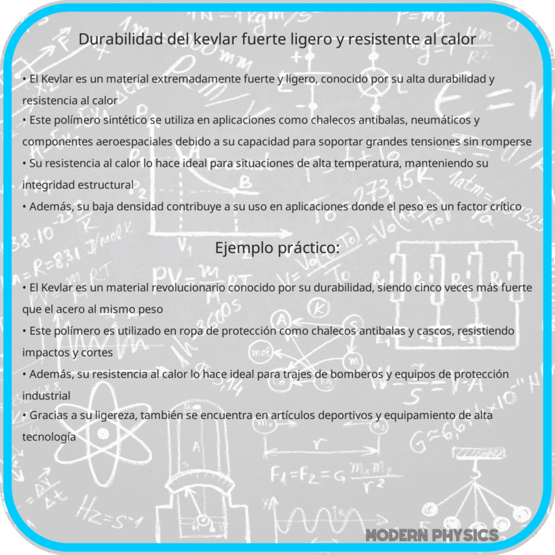 Durabilidad del Kevlar | Fuerte, Ligero y Resistente al Calor