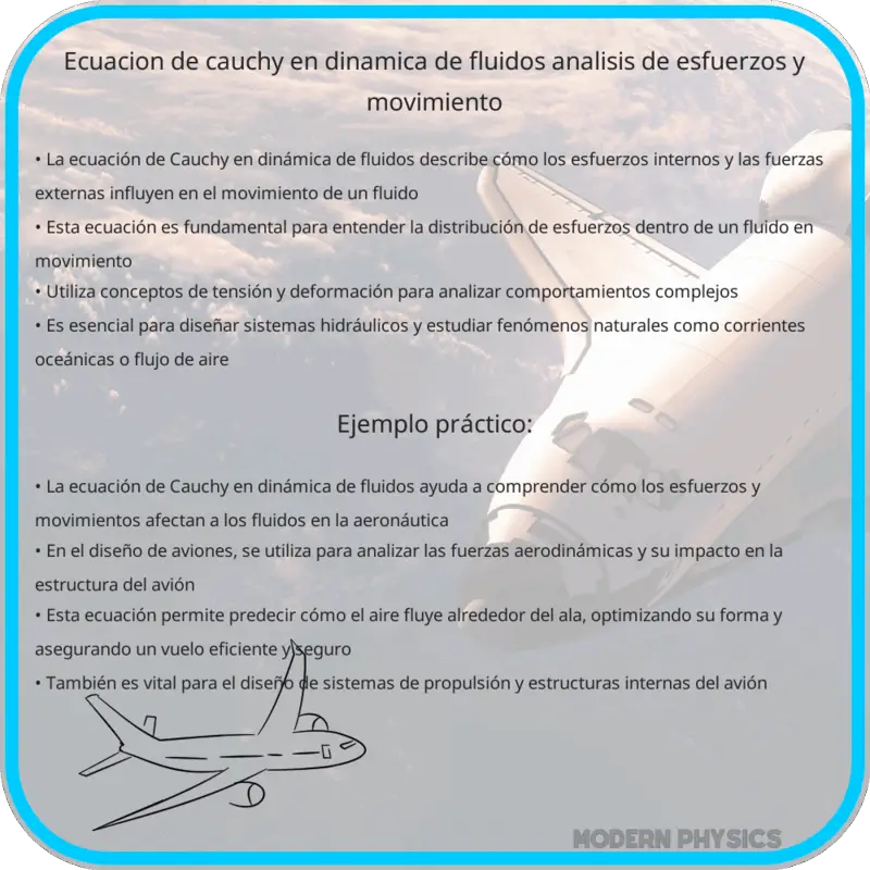 Ecuación de Cauchy en Dinámica de Fluidos: Análisis de Esfuerzos y Movimiento