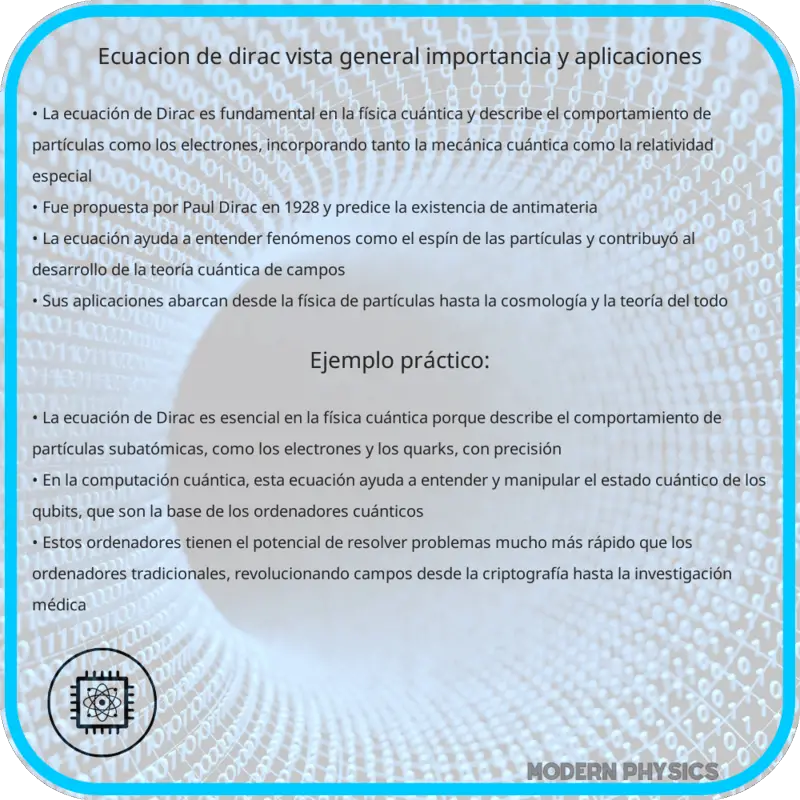Ecuación de Dirac | Vista General, Importancia y Aplicaciones