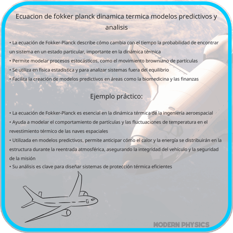 Ecuación de Fokker-Planck | Dinámica Térmica, Modelos Predictivos y Análisis
