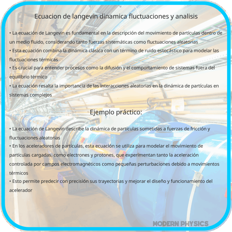 Ecuación de Langevin | Dinámica, Fluctuaciones y Análisis