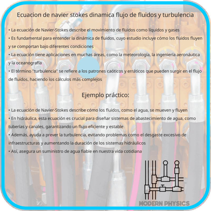 Ecuación de Navier-Stokes | Dinámica, Flujo de Fluidos y Turbulencia
