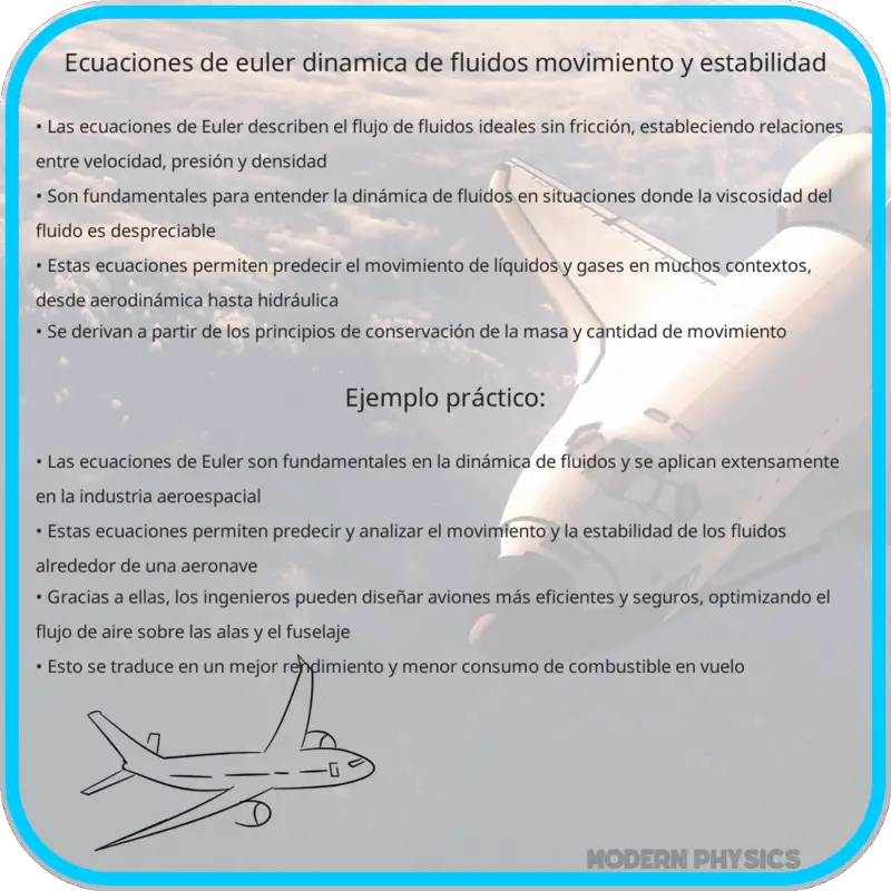 Ecuaciones de Euler | Dinámica de Fluidos, Movimiento y Estabilidad