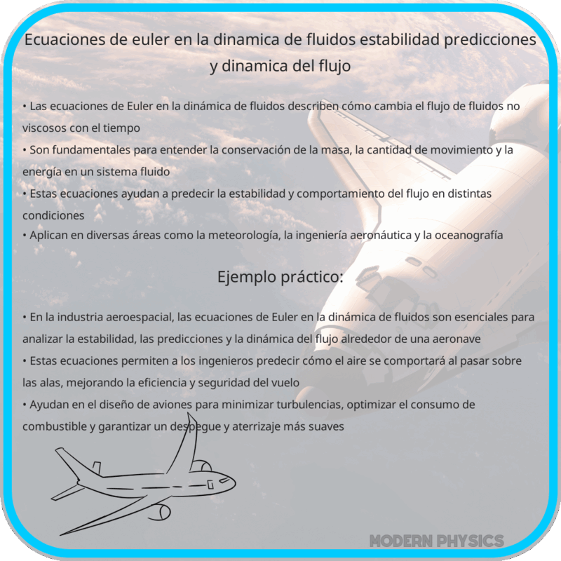 Ecuaciones de Euler en la Dinámica de Fluidos | Estabilidad, Predicciones y Dinámica del Flujo
